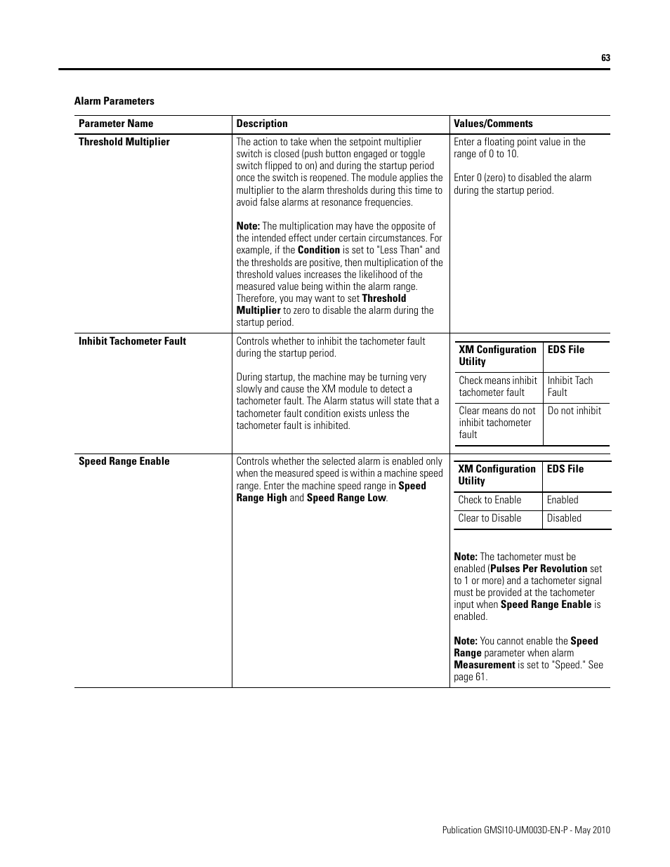Rockwell Automation 1440-VAD02-01RA XM-123 Aeroderivative Module User Manual | Page 71 / 166
