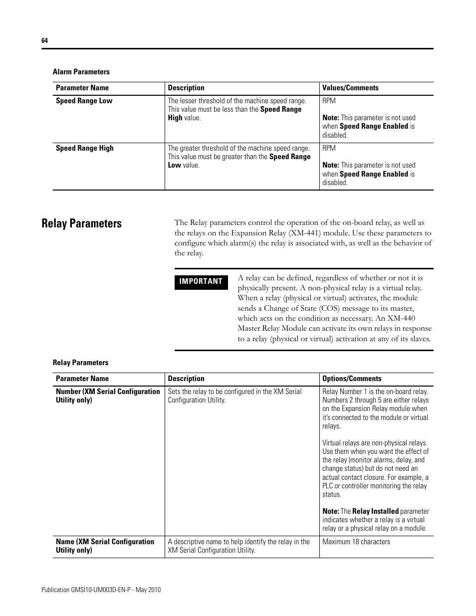 Relay parameters | Rockwell Automation 1440-VAD02-01RA XM-123 Aeroderivative Module User Manual | Page 72 / 166