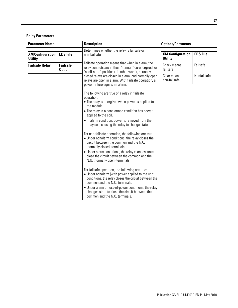 Rockwell Automation 1440-VAD02-01RA XM-123 Aeroderivative Module User Manual | Page 75 / 166