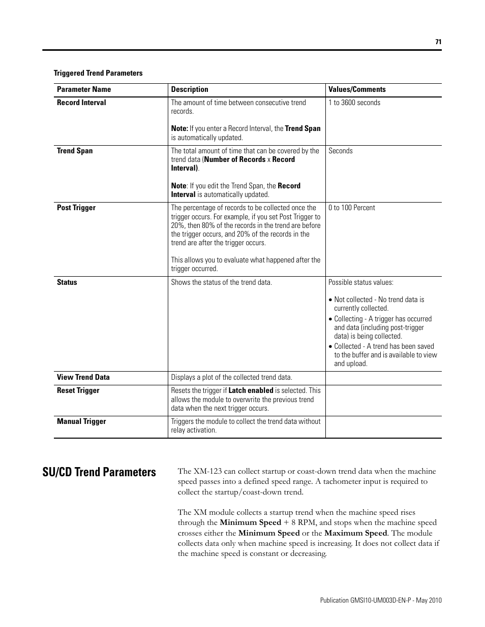 Su/cd trend parameters | Rockwell Automation 1440-VAD02-01RA XM-123 Aeroderivative Module User Manual | Page 79 / 166