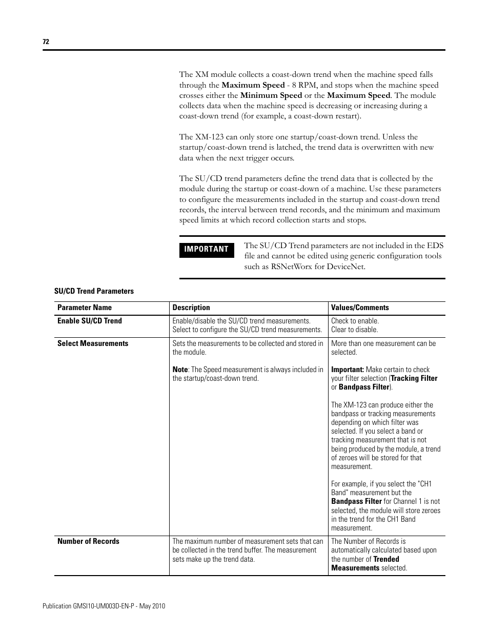 Rockwell Automation 1440-VAD02-01RA XM-123 Aeroderivative Module User Manual | Page 80 / 166