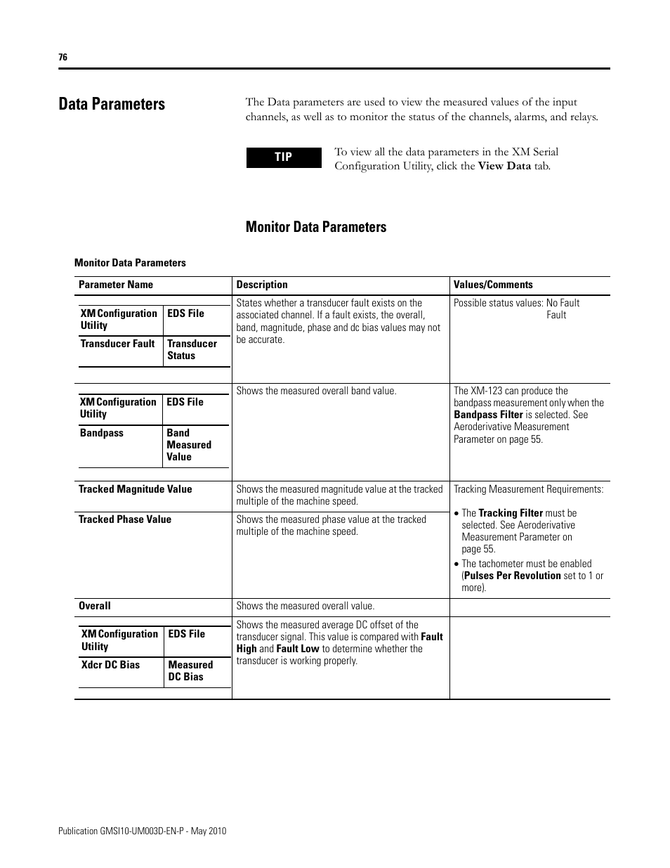 Data parameters, Monitor data parameters | Rockwell Automation 1440-VAD02-01RA XM-123 Aeroderivative Module User Manual | Page 84 / 166