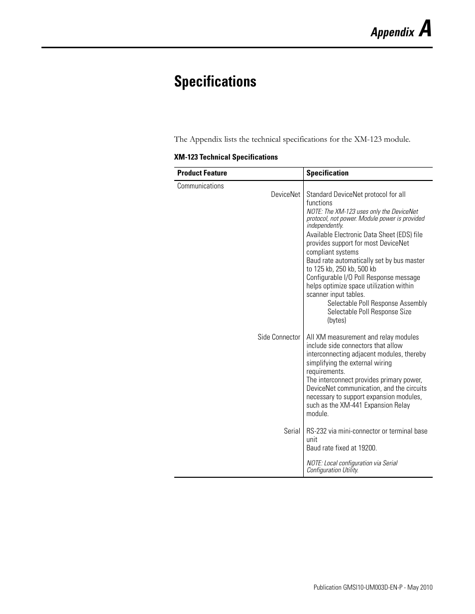 Specifications, Appendix a, Appendix | Rockwell Automation 1440-VAD02-01RA XM-123 Aeroderivative Module User Manual | Page 89 / 166