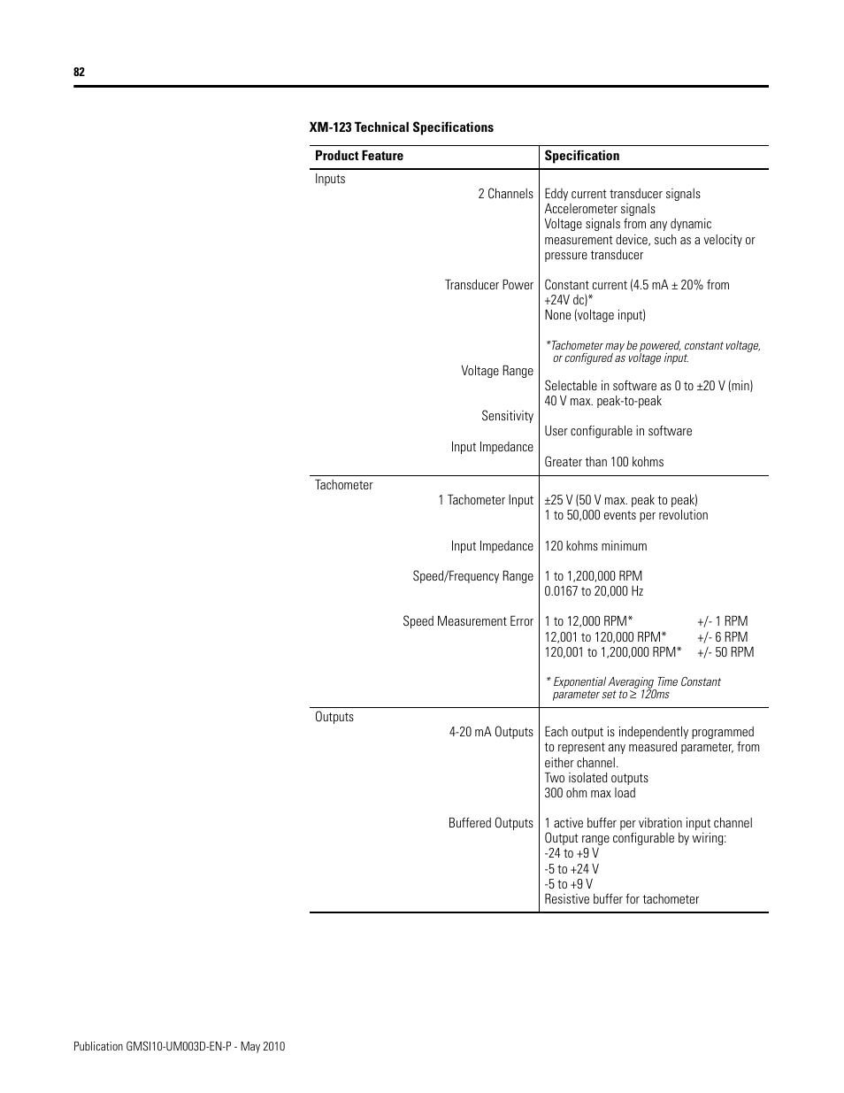 Rockwell Automation 1440-VAD02-01RA XM-123 Aeroderivative Module User Manual | Page 90 / 166