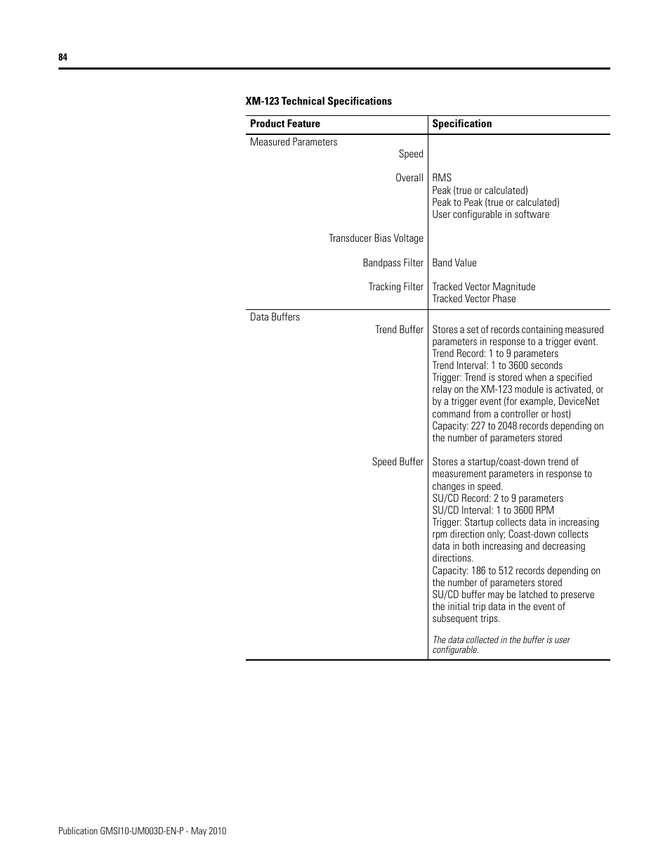 Rockwell Automation 1440-VAD02-01RA XM-123 Aeroderivative Module User Manual | Page 92 / 166
