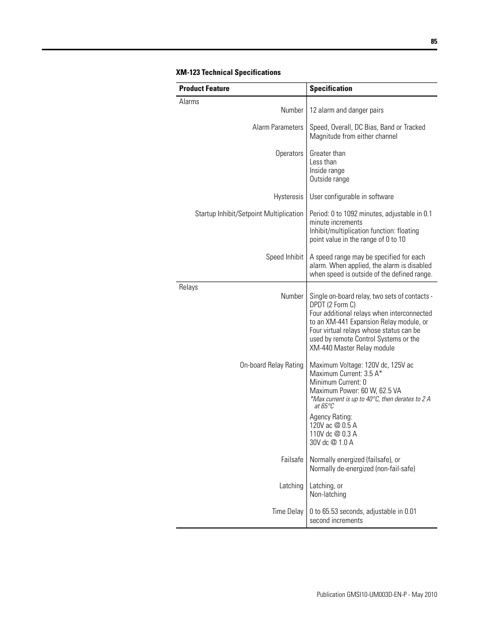 Rockwell Automation 1440-VAD02-01RA XM-123 Aeroderivative Module User Manual | Page 93 / 166