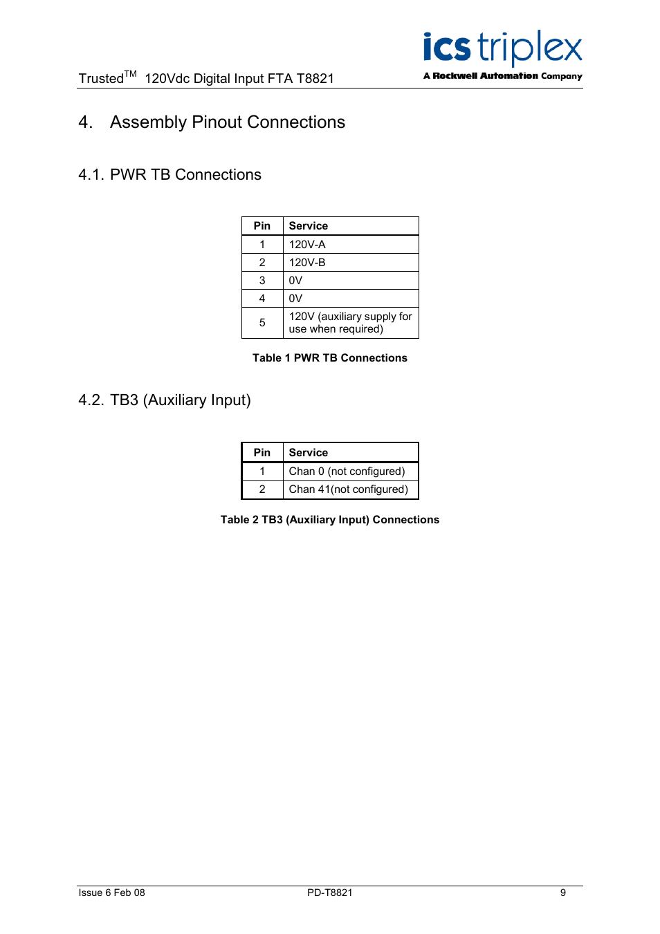 Assembly pinout connections, Pwr tb connections, Tb3 (auxiliary input) | Table 1 pwr tb connections, Table 2 tb3 (auxiliary input) connections | Rockwell Automation T8423 Trusted 40 Channel 120Vdc Digital Input FTA User Manual | Page 9 / 14