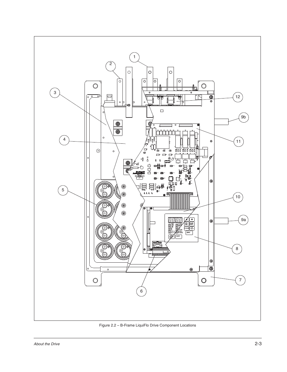 Rockwell Automation Liqui-Flo AC Power Modules User Manual | Page 15 / 108