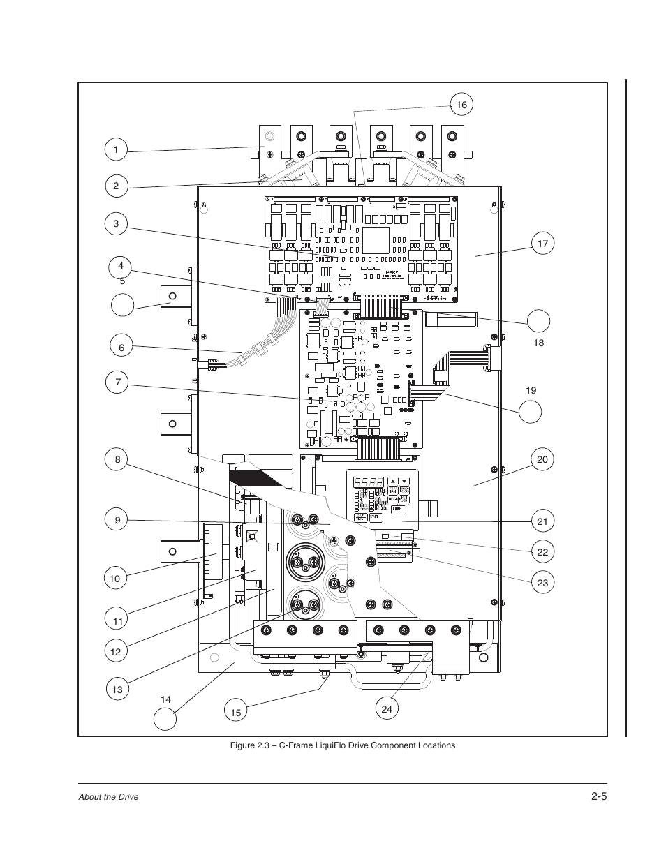 Rockwell Automation Liqui-Flo AC Power Modules User Manual | Page 17 / 108