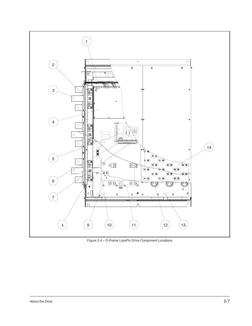 Rockwell Automation Liqui-Flo AC Power Modules User Manual | Page 19 / 108