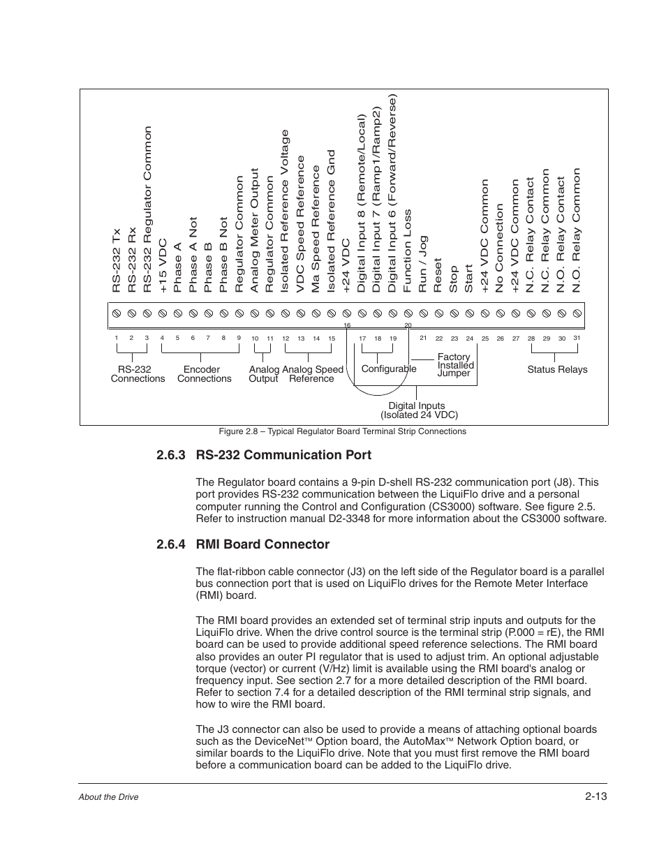 3 rs-232 communication port, 4 rmi board connector | Rockwell Automation Liqui-Flo AC Power Modules User Manual | Page 25 / 108