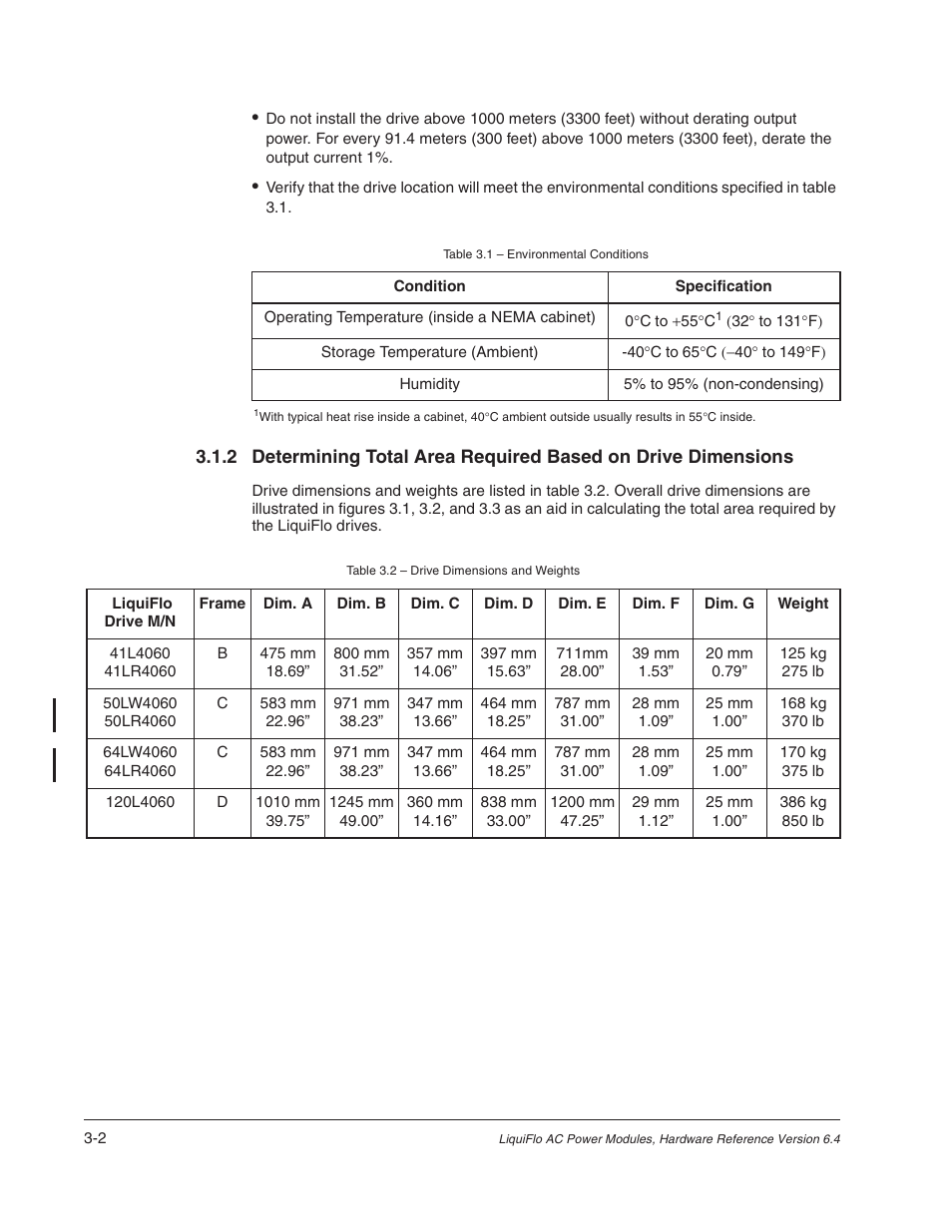 Rockwell Automation Liqui-Flo AC Power Modules User Manual | Page 32 / 108