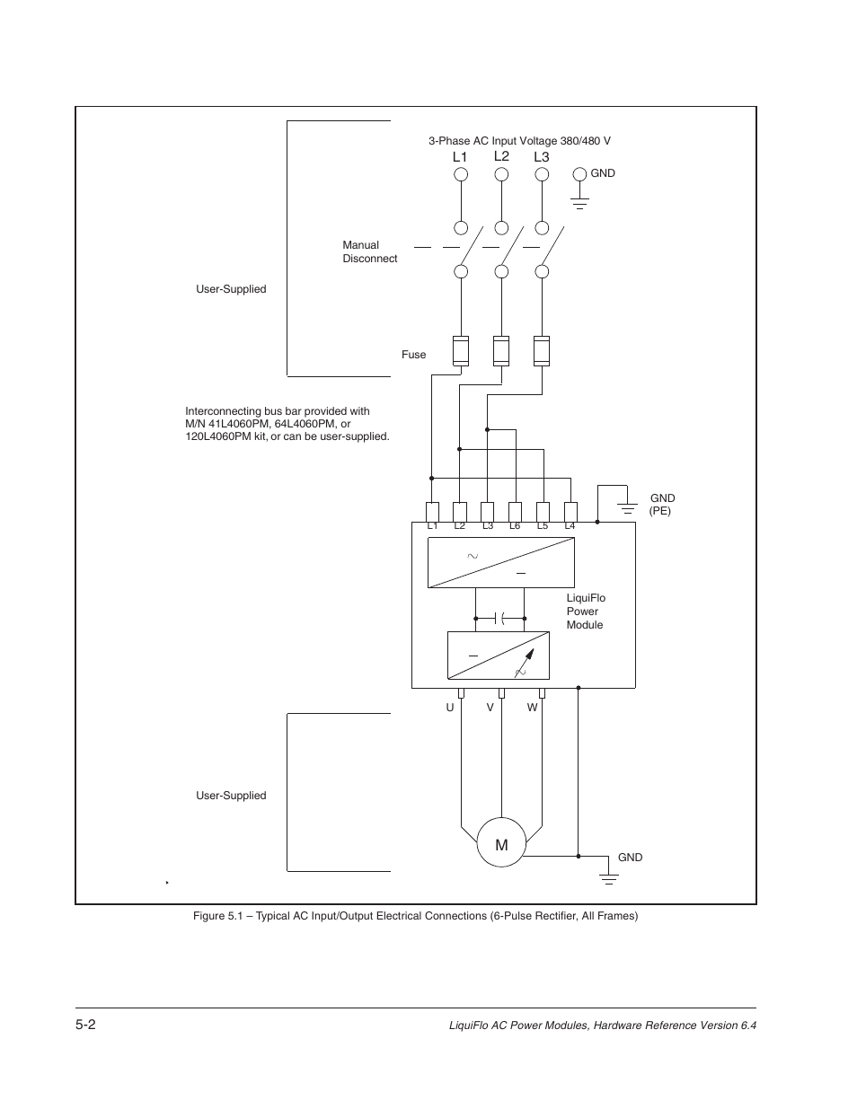 Rockwell Automation Liqui-Flo AC Power Modules User Manual | Page 52 / 108