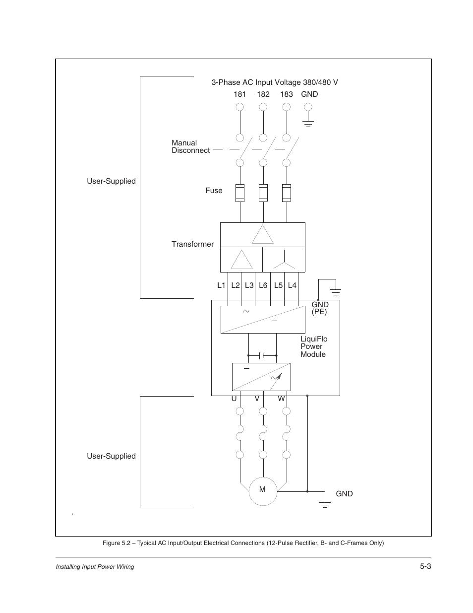 Rockwell Automation Liqui-Flo AC Power Modules User Manual | Page 53 / 108