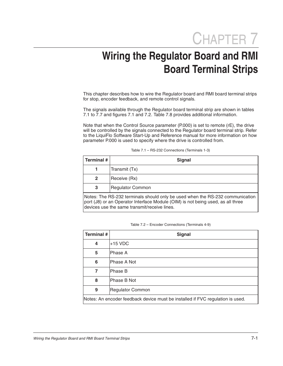 Hapter | Rockwell Automation Liqui-Flo AC Power Modules User Manual | Page 57 / 108