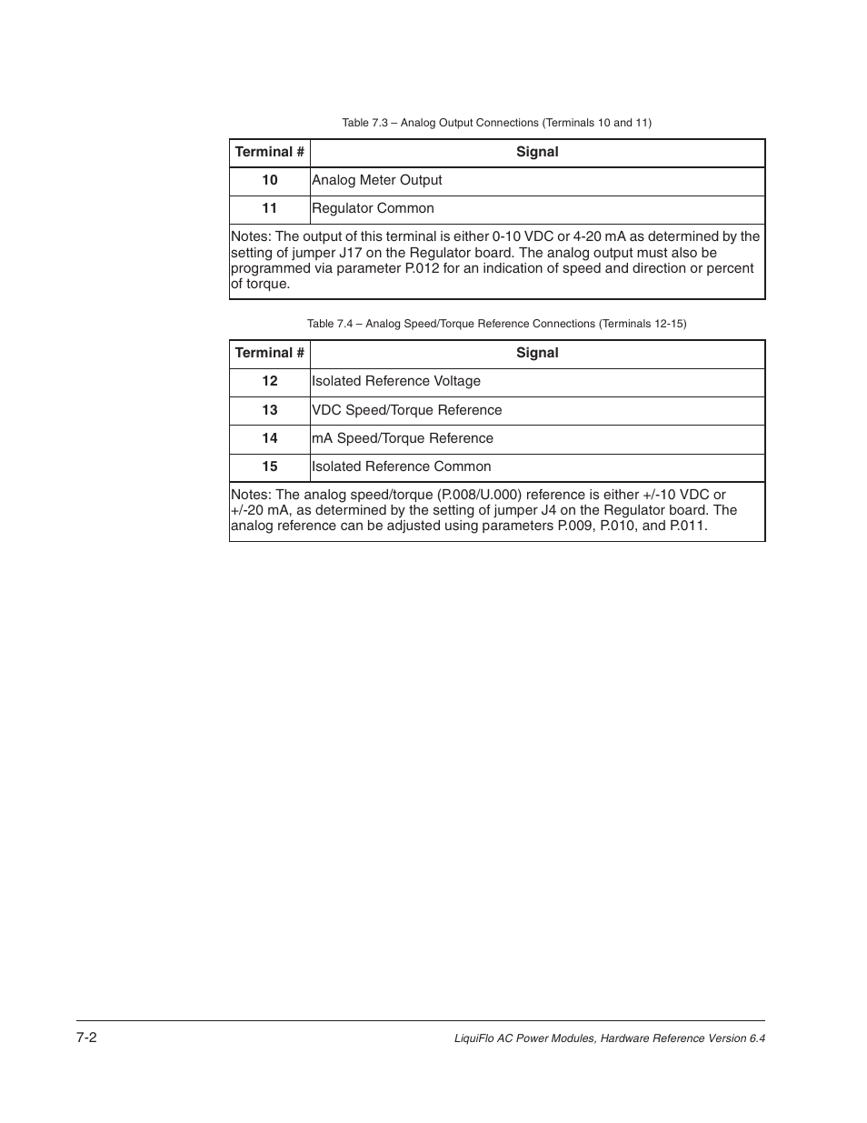 Rockwell Automation Liqui-Flo AC Power Modules User Manual | Page 58 / 108
