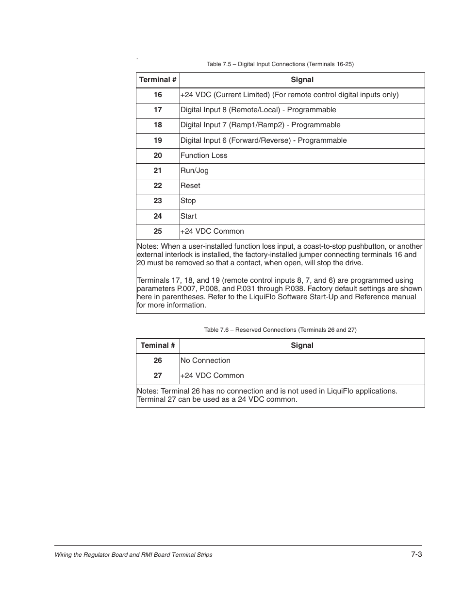 Rockwell Automation Liqui-Flo AC Power Modules User Manual | Page 59 / 108
