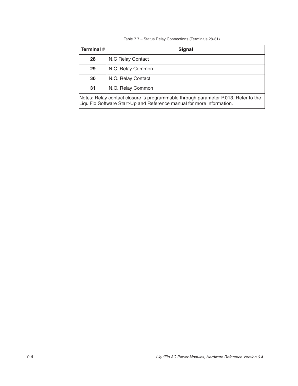 Rockwell Automation Liqui-Flo AC Power Modules User Manual | Page 60 / 108