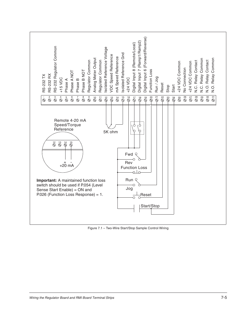 Rockwell Automation Liqui-Flo AC Power Modules User Manual | Page 61 / 108