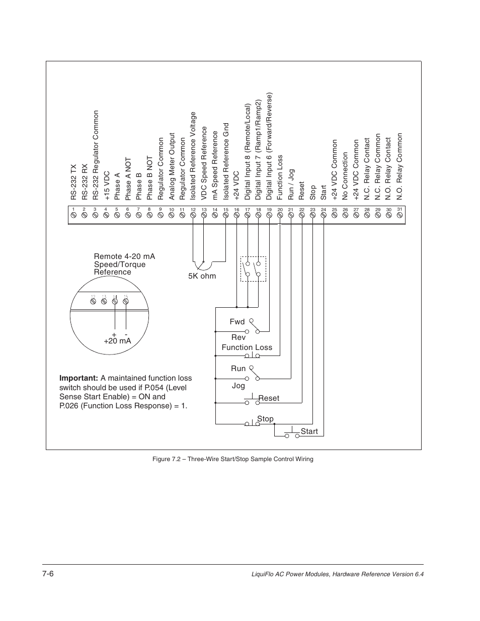 Rockwell Automation Liqui-Flo AC Power Modules User Manual | Page 62 / 108