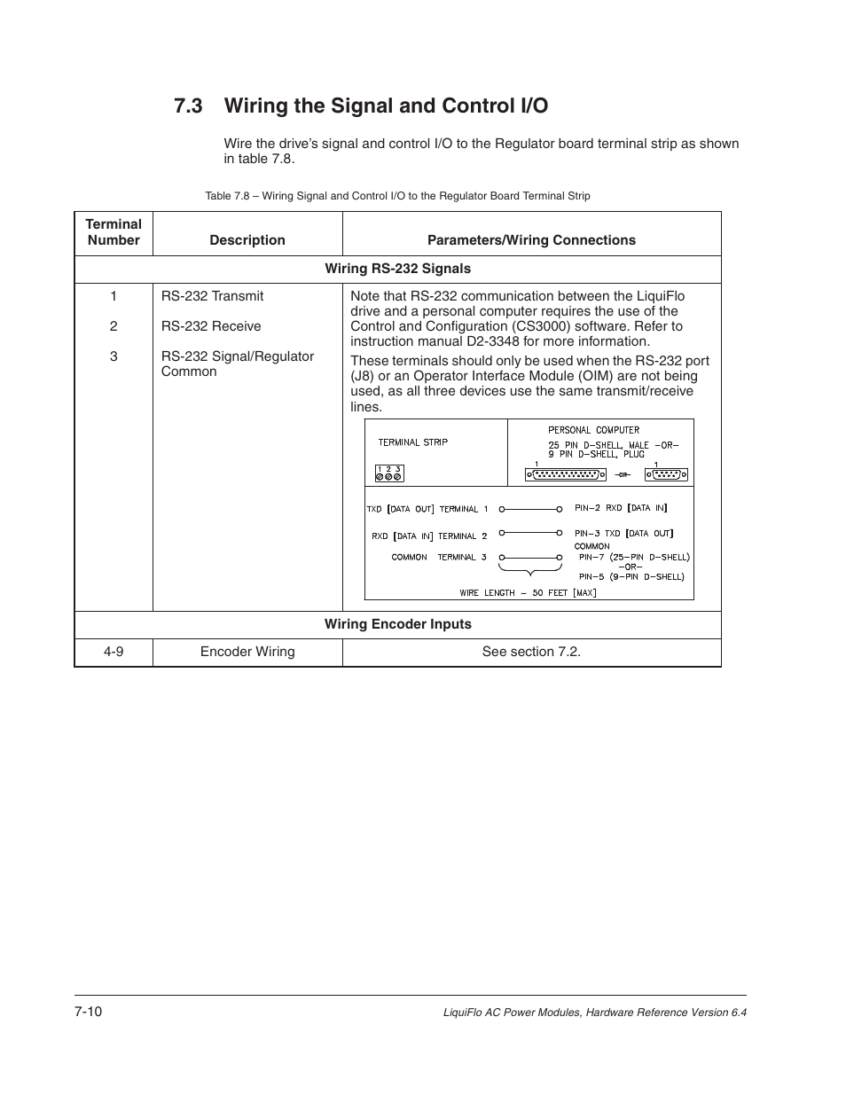 3 wiring the signal and control i/o | Rockwell Automation Liqui-Flo AC Power Modules User Manual | Page 66 / 108