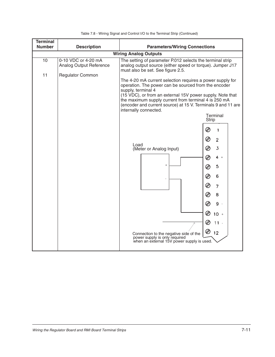 Rockwell Automation Liqui-Flo AC Power Modules User Manual | Page 67 / 108