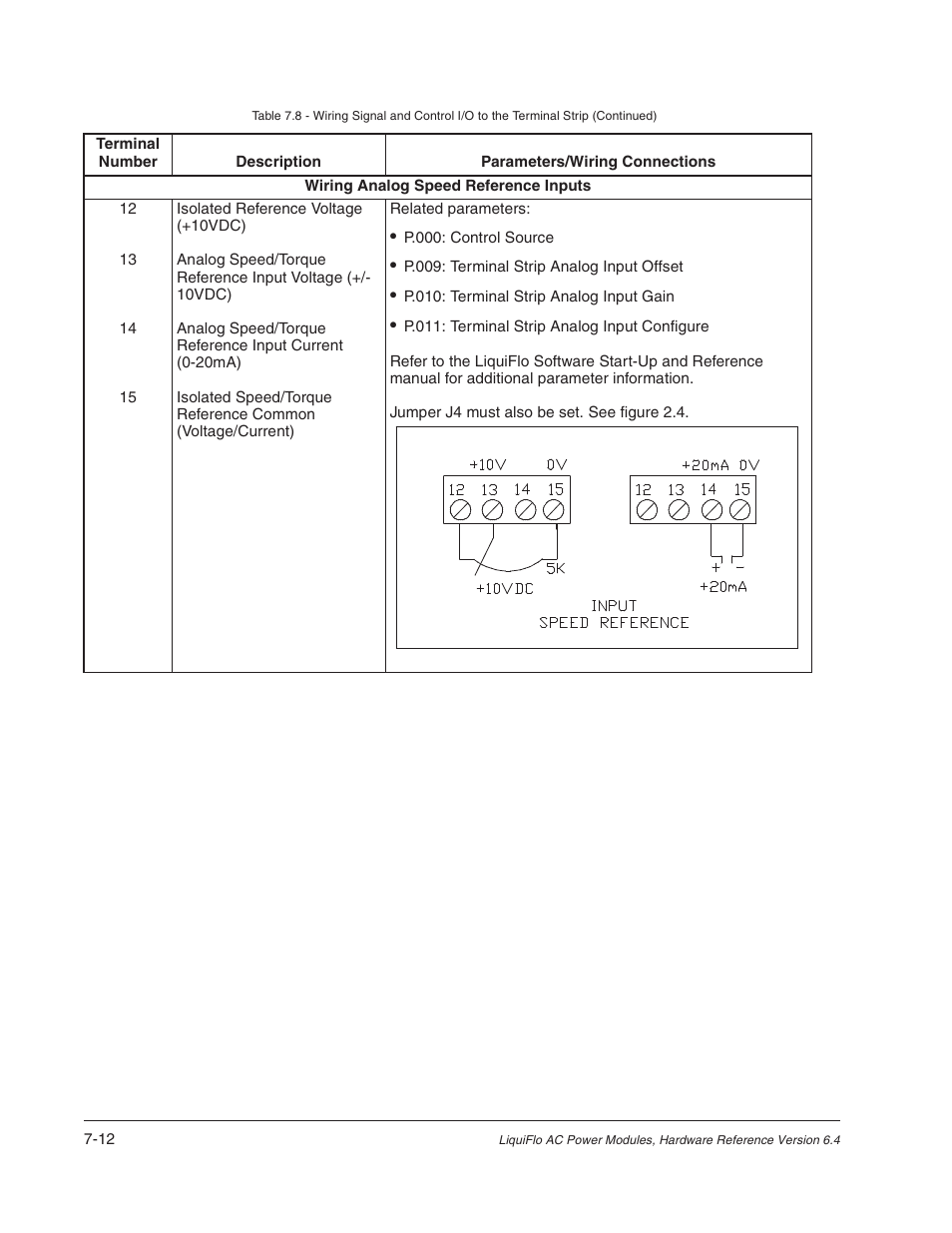 Rockwell Automation Liqui-Flo AC Power Modules User Manual | Page 68 / 108