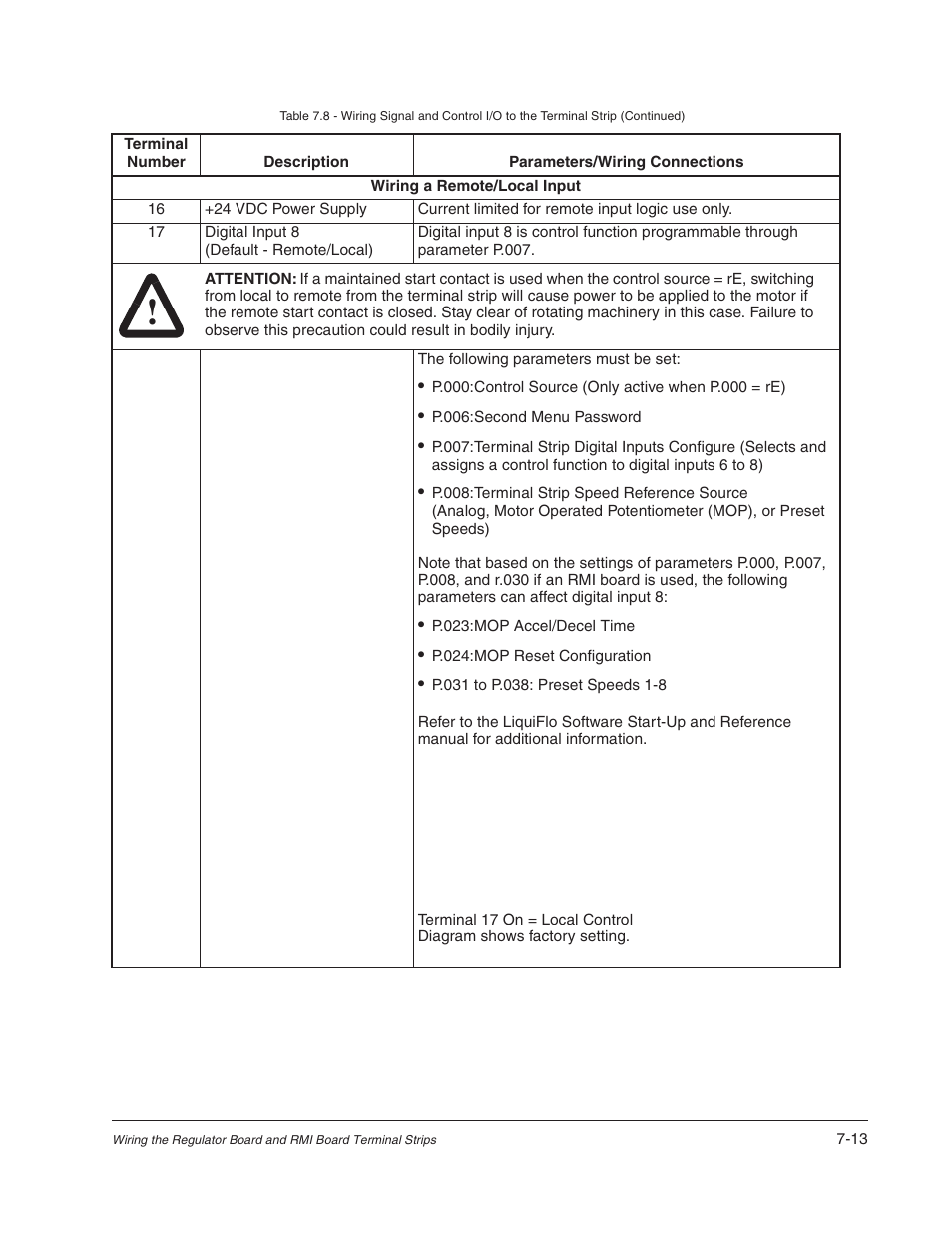 Rockwell Automation Liqui-Flo AC Power Modules User Manual | Page 69 / 108