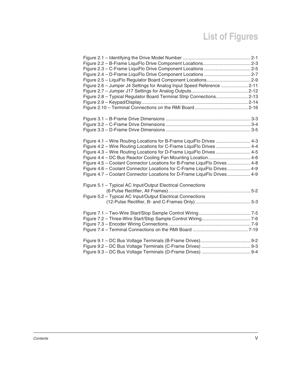 List of figures | Rockwell Automation Liqui-Flo AC Power Modules User Manual | Page 7 / 108