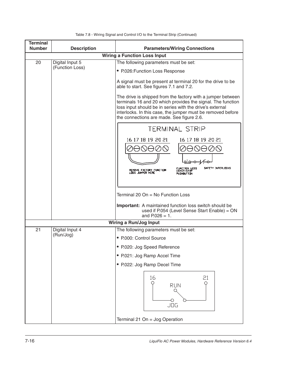 Rockwell Automation Liqui-Flo AC Power Modules User Manual | Page 72 / 108