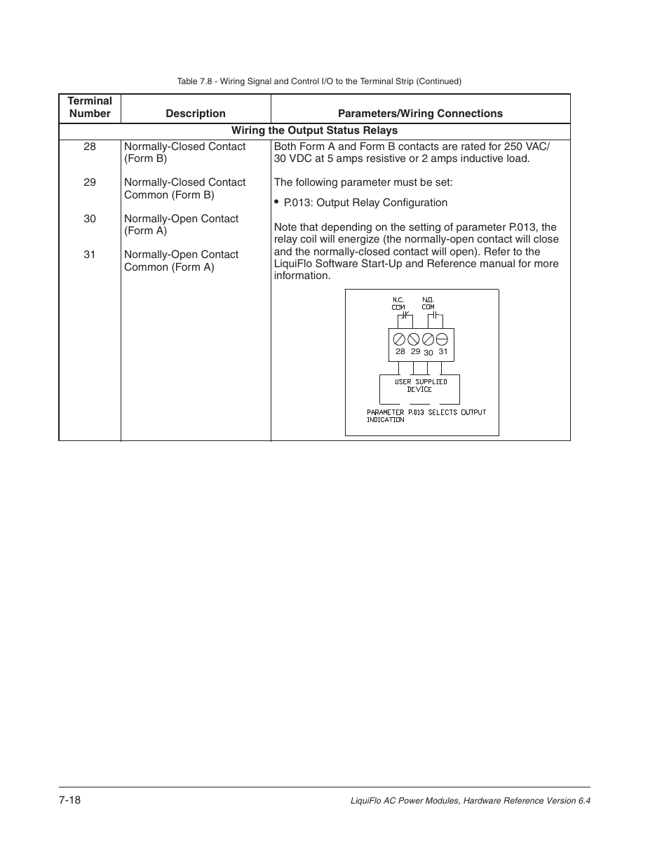 Rockwell Automation Liqui-Flo AC Power Modules User Manual | Page 74 / 108