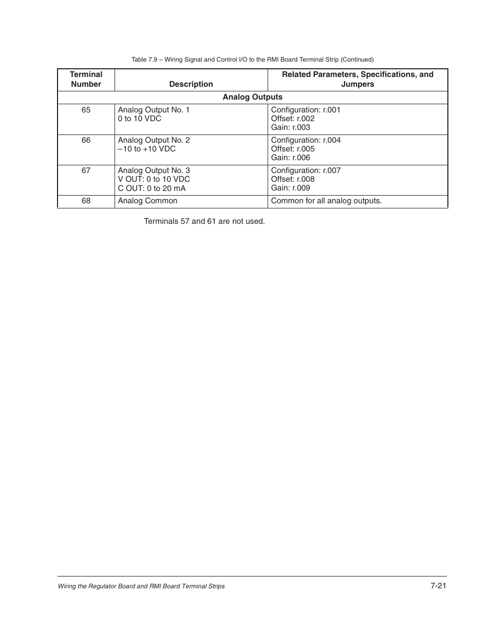 Rockwell Automation Liqui-Flo AC Power Modules User Manual | Page 77 / 108