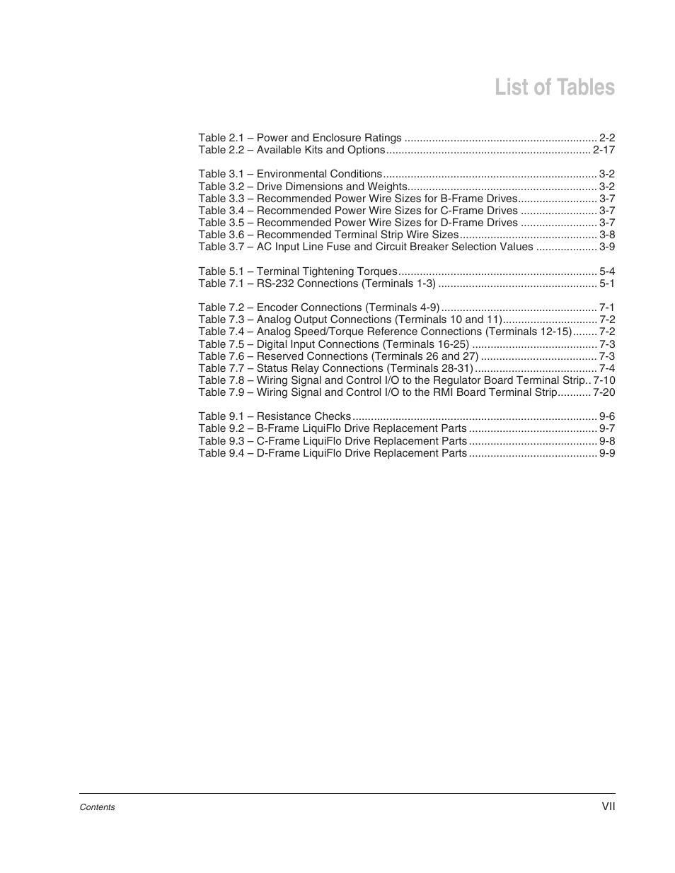 List of tables | Rockwell Automation Liqui-Flo AC Power Modules User Manual | Page 9 / 108