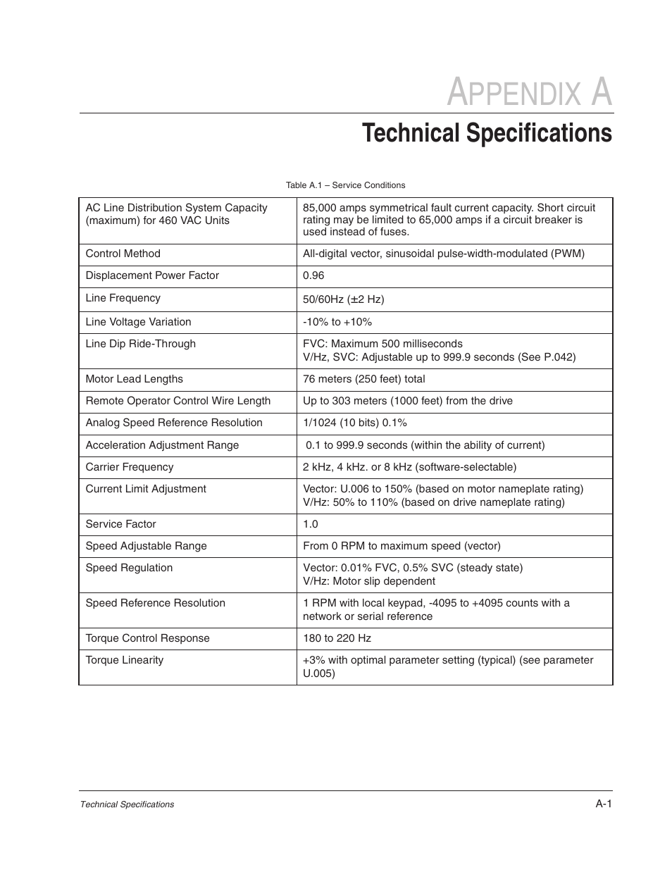 Appendix a - technical specifications, Ppendix, Technical specifications | Rockwell Automation Liqui-Flo AC Power Modules User Manual | Page 91 / 108
