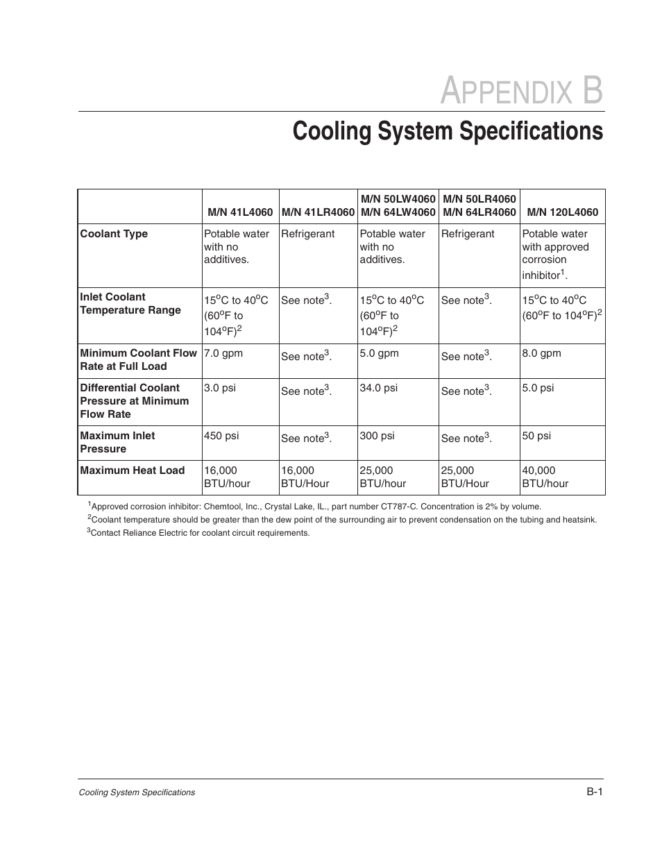 Appendix b - cooling system specifications, Ppendix, Cooling system specifications | Rockwell Automation Liqui-Flo AC Power Modules User Manual | Page 95 / 108