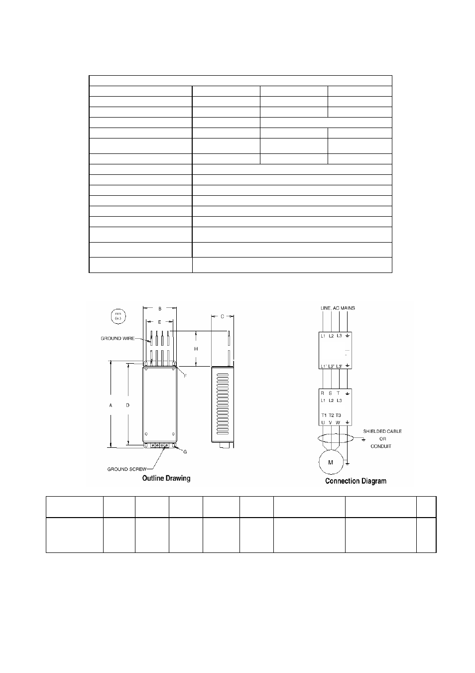 Rockwell Automation SP200  Input Mains Filter Model Number S20-MF1-Y014, S20-MF1-45P0, S20-MF1-49P5 User Manual | Page 2 / 4