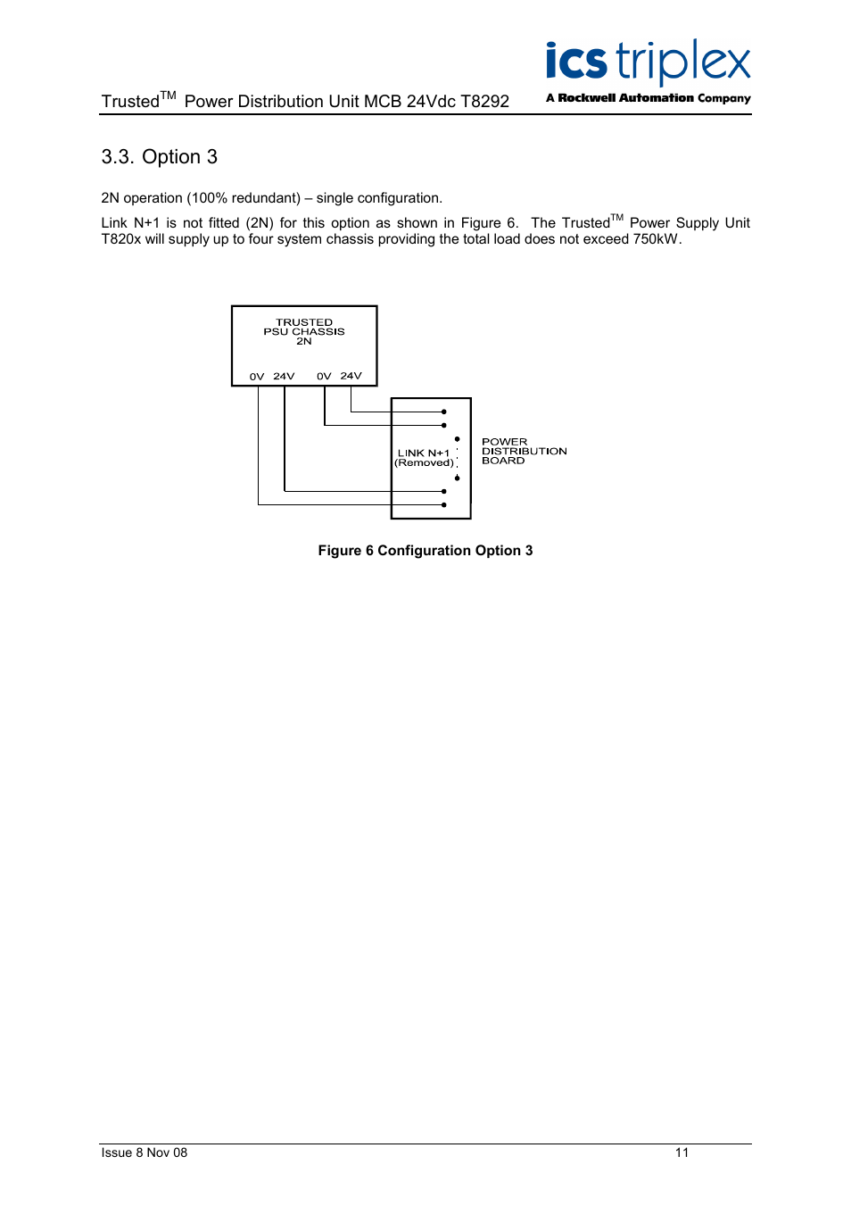 Option 3, Figure 6 configuration option 3, Trusted | Rockwell Automation T8xxx Trusted Power Distribution Unit MCB 24Vdc User Manual | Page 11 / 16