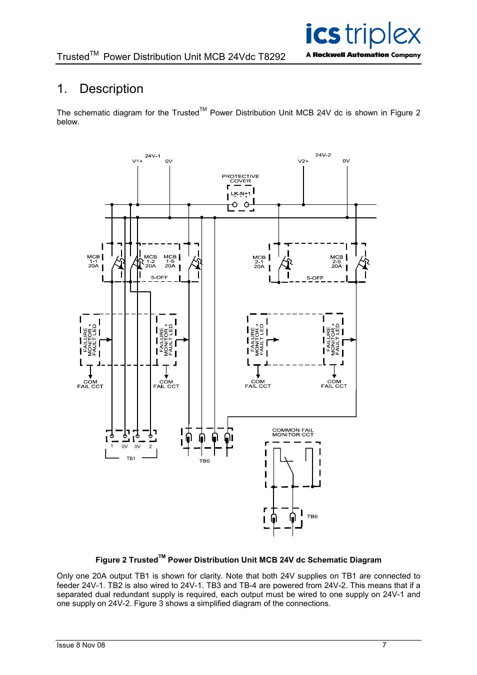 Description, Figure 2 trusted, Trusted | Rockwell Automation T8xxx Trusted Power Distribution Unit MCB 24Vdc User Manual | Page 7 / 16