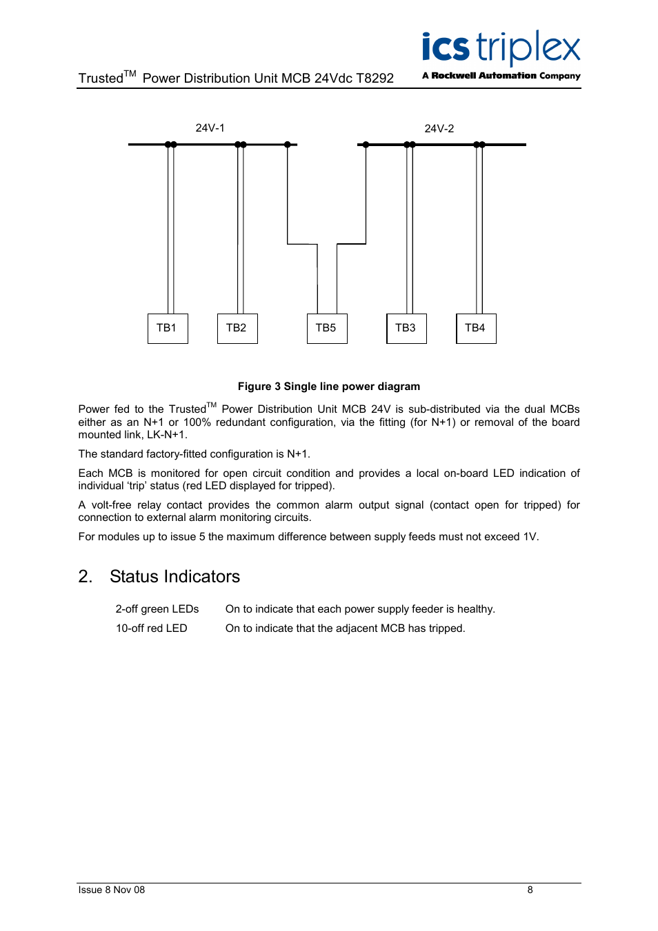 Status indicators, Figure 3 single line power diagram, Trusted | Rockwell Automation T8xxx Trusted Power Distribution Unit MCB 24Vdc User Manual | Page 8 / 16