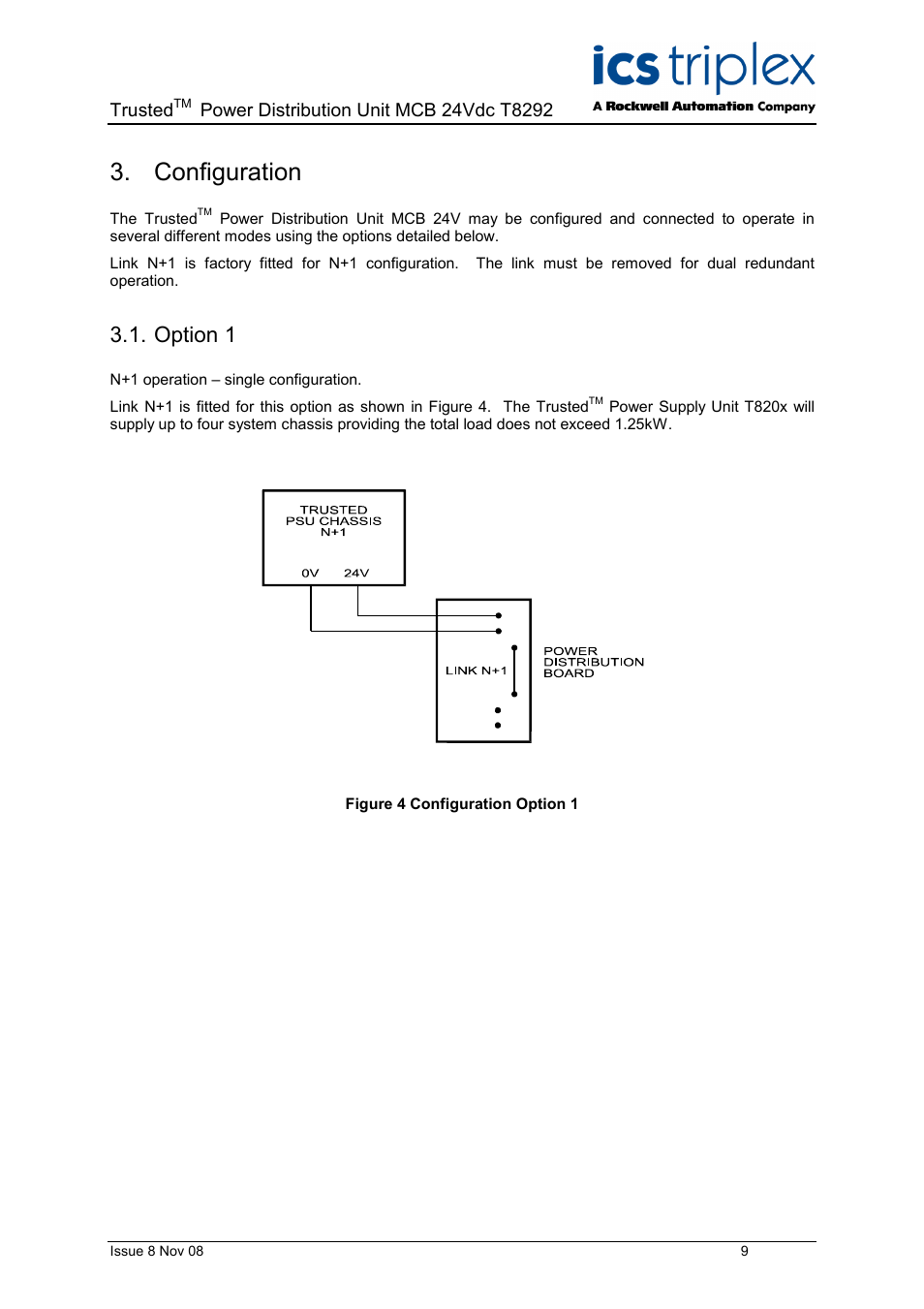 Configuration, Option 1, Figure 4 configuration option 1 | Trusted | Rockwell Automation T8xxx Trusted Power Distribution Unit MCB 24Vdc User Manual | Page 9 / 16