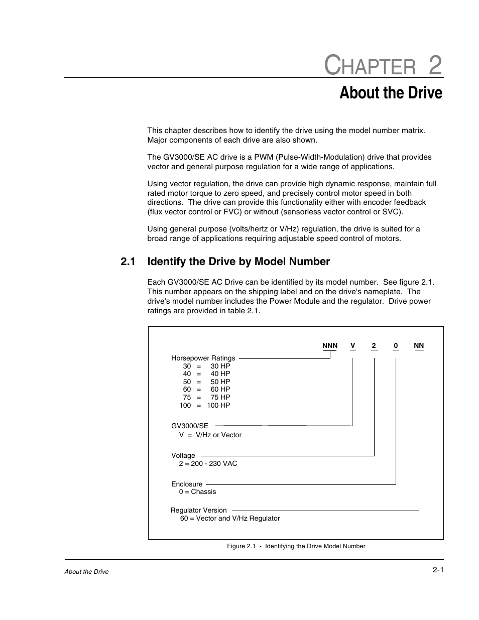 Chapter 2 - about the drive, Hapter, About the drive | Rockwell Automation GV3000/SE AC Drive 30-100HP, 230VAC V6.04 Hardware Ref, Install, Troubleshooting User Manual | Page 15 / 82