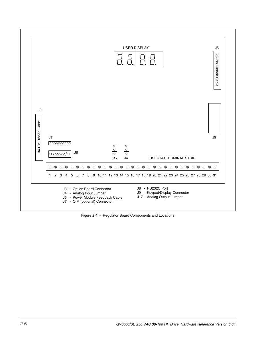 Rockwell Automation GV3000/SE AC Drive 30-100HP, 230VAC V6.04 Hardware Ref, Install, Troubleshooting User Manual | Page 20 / 82