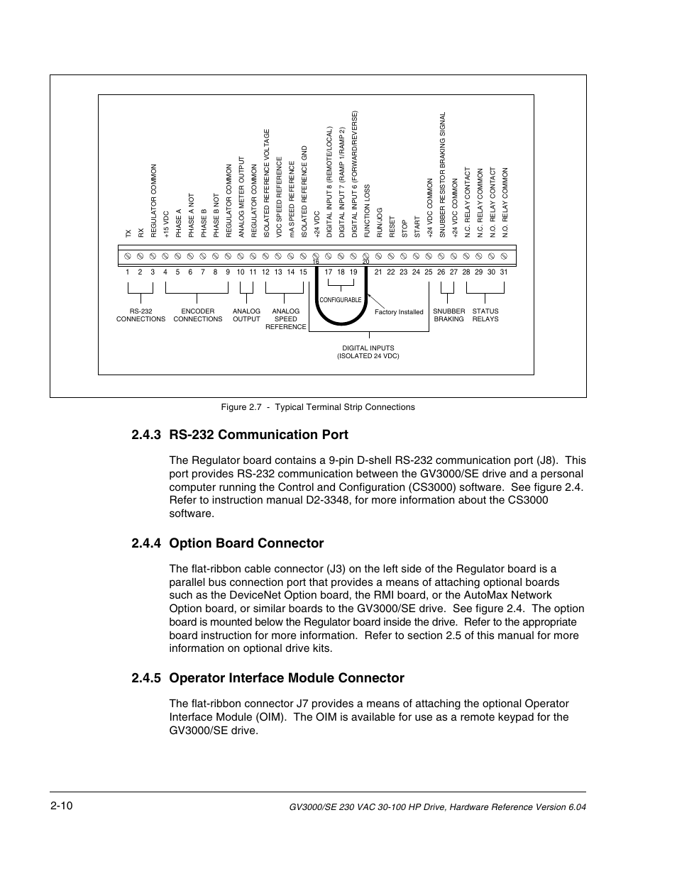 3 rs-232 communication port, 4 option board connector, 5 operator interface module connector | Rockwell Automation GV3000/SE AC Drive 30-100HP, 230VAC V6.04 Hardware Ref, Install, Troubleshooting User Manual | Page 24 / 82