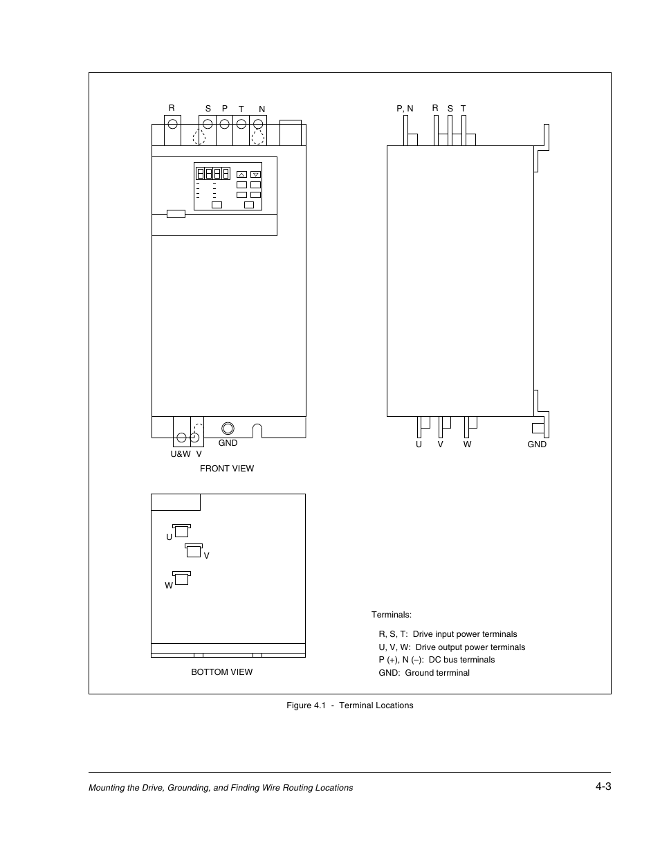 Rockwell Automation GV3000/SE AC Drive 30-100HP, 230VAC V6.04 Hardware Ref, Install, Troubleshooting User Manual | Page 41 / 82