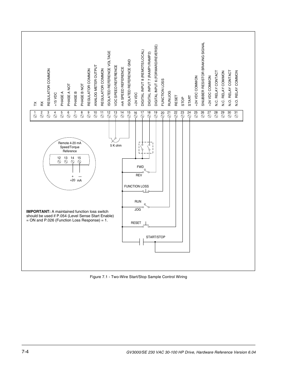 Rockwell Automation GV3000/SE AC Drive 30-100HP, 230VAC V6.04 Hardware Ref, Install, Troubleshooting User Manual | Page 54 / 82