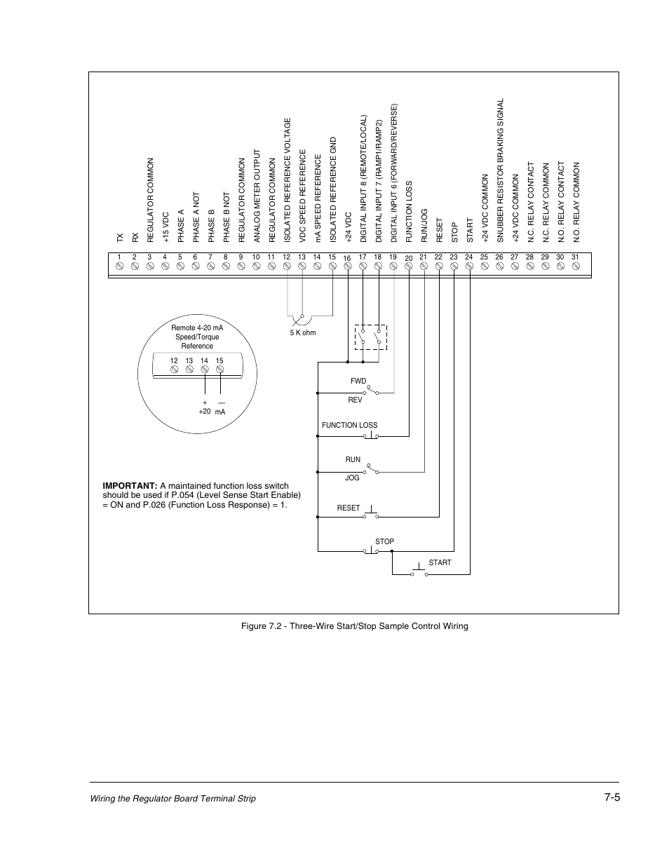 Rockwell Automation GV3000/SE AC Drive 30-100HP, 230VAC V6.04 Hardware Ref, Install, Troubleshooting User Manual | Page 55 / 82