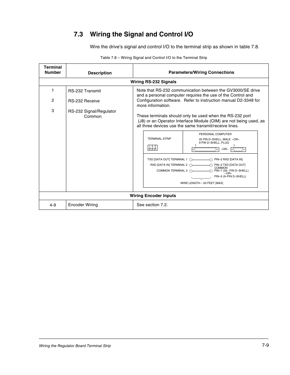 3 wiring the signal and control i/o | Rockwell Automation GV3000/SE AC Drive 30-100HP, 230VAC V6.04 Hardware Ref, Install, Troubleshooting User Manual | Page 59 / 82