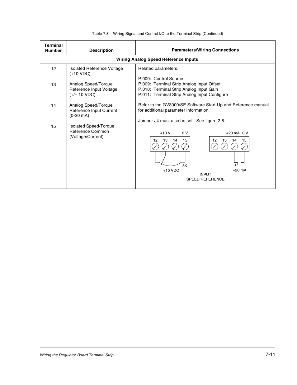 Rockwell Automation GV3000/SE AC Drive 30-100HP, 230VAC V6.04 Hardware Ref, Install, Troubleshooting User Manual | Page 61 / 82