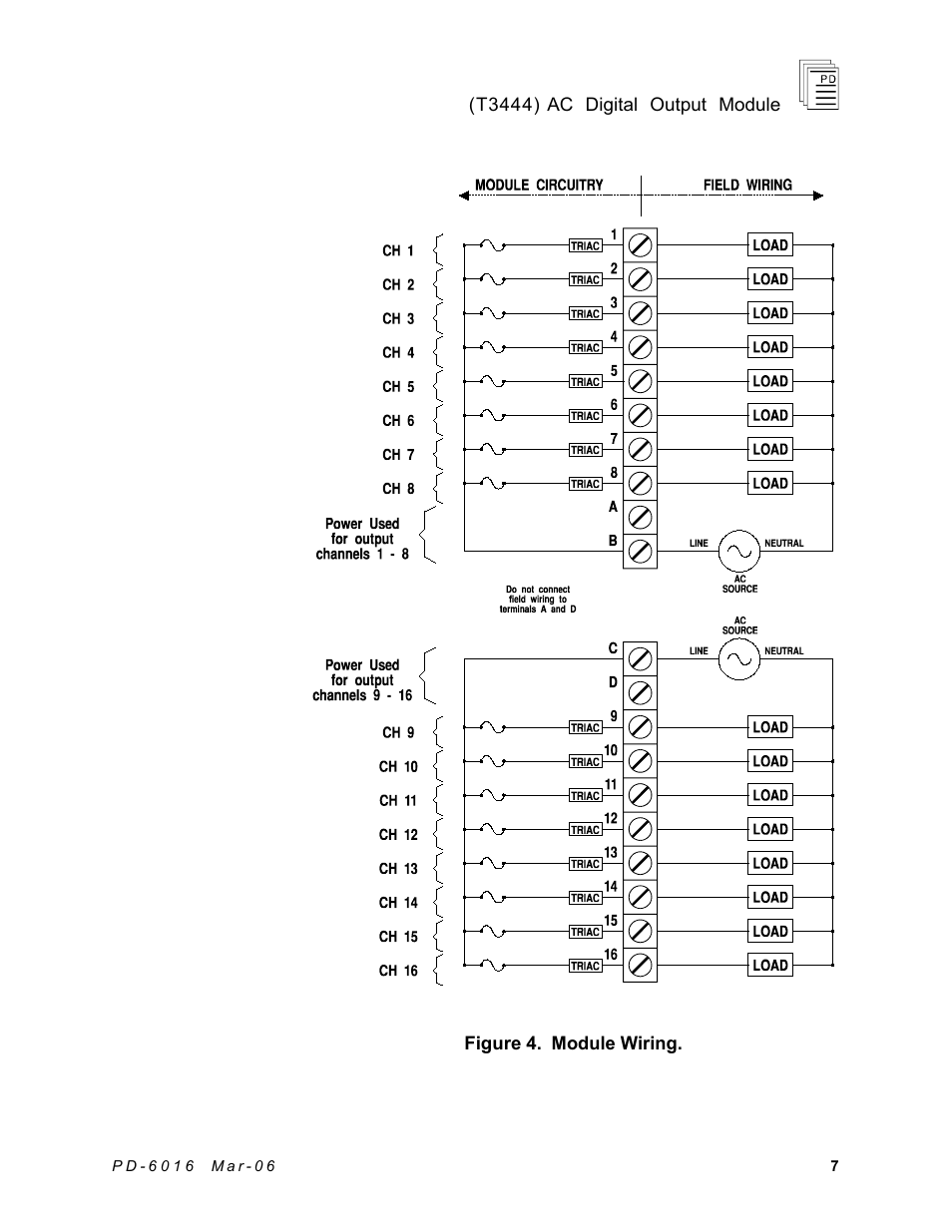 Rockwell Automation T3444 ICS Regent 110 VAC Digital Output Module User Manual | Page 7 / 14