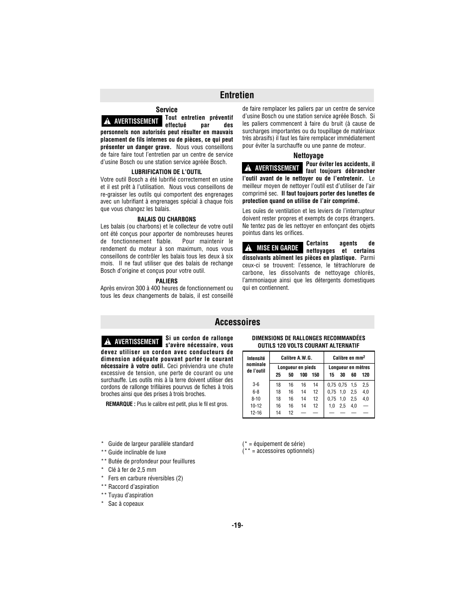 Entretien accessoires | Bosch 3365 User Manual | Page 19 / 32